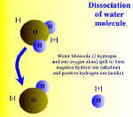 disociation_of_water_molecule.jpg (18688 bytes)